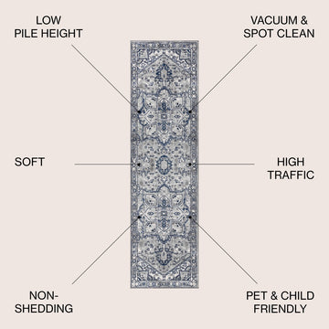 Jerica modern Persian Vintage Medallion Area Rug
